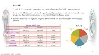 10
▪ RESULTS
▪ A total of 100 consecutive outpatients were randomly assigned to receive treatment or not.
▪ It was noticed that there is statistically significant difference in mucosal visibility score between
groups and the overall score is noted to be better in the premedicated group.
▪ Similarly the score was higher in all parts of the stomach and duodenum in the premedicated
patients.
MCM- SSBASICC- BMCRI- 18/09/2024
Mucosal visibility score
CASE CONTROL p-value
Esophagus(mean+S
D)
2.92+0.274 2.94+0.24 0.699
Stomach,(mean+SD)
Fundus 2.96+0.198 2.28+0.64 <0.0001*
Body 3.00+0.00 2.30+0.614 <0.0001*
Antrum 2.86+0.351 2.24+0.431 <0.0001*
Duodenum,
(mean+SD)
3.00+0.00 2.90+0.303 0.024*
TOTALSCORE 14.78+0.507 12.66+1.272 <0.0001*
Esopha
gus
Fundus
Body
Antrum
Duoden
um
CASE
 