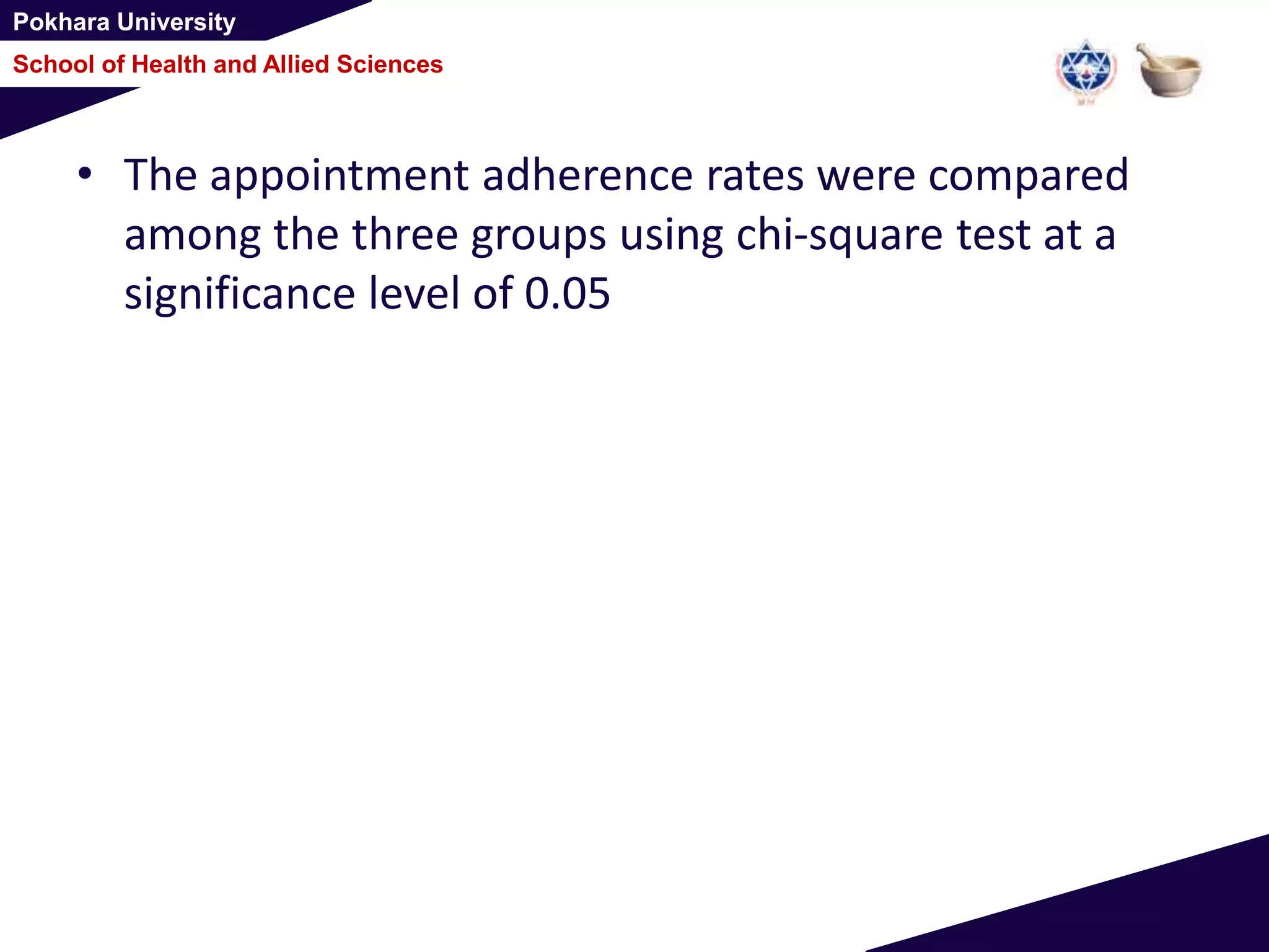Pokhara University
School of Health and Allied Sciences
• The appointment adherence rates were compared
among the three groups using chi-square test at a
significance level of 0.05
 