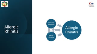 Allergic rhinitis and Posterior Nasal Neurectomy.pptx