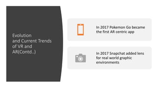 Evolution
and Current Trends
of VR and
AR(Contd..)
In 2017 Pokemon Go became
the first AR centric app
In 2017 Snapchat added lens
for real world graphic
environments
 