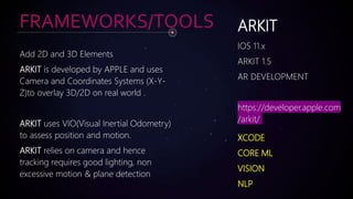 AR and VR development tools and platforms | PPTX