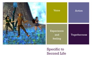 Specific to Second Life Voice Action Togetherness Experience and feeling 
