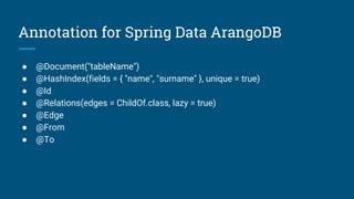Annotation for Spring Data ArangoDB
● @Document("tableName")
● @HashIndex(fields = { "name", "surname" }, unique = true)
● @Id
● @Relations(edges = ChildOf.class, lazy = true)
● @Edge
● @From
● @To
 
