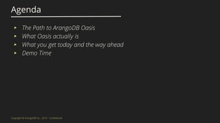 Agenda
▸
▸
▸
▸
 