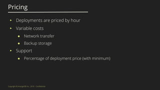 ▸
▸
●
●
▸
●
Pricing
 