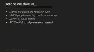 Before we dive in...
▸
▸
▸
▸ BIG THANKS to all pre-release testers!!
 