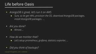 Life before Oasis
▸
●
▸
●
▸
●
▸
 