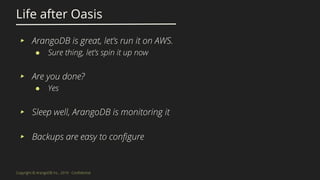 Life after Oasis
▸
●
▸
●
▸
▸
 