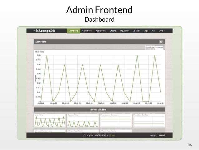arangodb arangodb series iris arangodb arangodb series iris