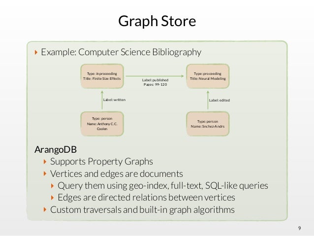 arangodb sharding arangodb sharding