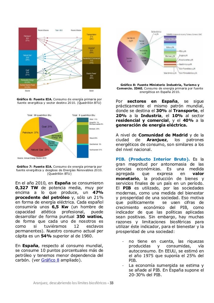 Aranjuez, descubriendo los límites biosféricos