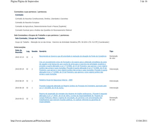 Página Página de Impressãoe                                                                                                                       3 de 16



   Comissões a que pertence / pertenceu
    Comissão

    Comissão de Assuntos Constitucionais, Direitos, Liberdades e Garantias

    Comissão de Assuntos Europeus

    Comissão de Agricultura, Desenvolvimento Rural e Pescas [Suplente]

    Comissão Eventual para a Análise das Questões do Recenseamento Eleitoral


   Sub-Comissões e Grupos de Trabalho a que pertence / pertenceu
    Sub-Comissão / Grupo de Trabalho

    Grupo de Trabalho - Alteração da Lei das Armas - Exercício da Actividade Venatória (PPL 36-GOV e PJL 412-PP) [Coordenador]


   Intervenções
    Data da
                  Leg.   Sessão     Sumário                                                                                      Tipo
    Reunião

                                    Recomenda ao Governo que dê prioridade à resolução da situação da Ponte de Constância        Declaração
    2010-10-14    XI     2
                                                                                                                                 de voto

                                    Cria um procedimento único de formação e de exame para a obtenção simultânea da carta
                                    de caçador e da licença de uso e porte de arma para o exercício da actividade venatória e
                                    procede a quarta alteração a Lei n.º 5/2006, de 23 de Fevereiro, que aprova o novo regime
                                    jurídico das armas e suas munições; Procede à quarta alteração à Lei n.º 5/2006, de 23 de
    2010-09-24    XI     2                                                                                                       Intervenção
                                    Fevereiro, que aprova o novo regime jurídico das armas e suas munições; Procede à quarta
                                    alteração à Lei n.º 5/2006, de 23 de Fevereiro, que aprova o novo regime jurídico das
                                    armas e suas munições


                                    Relatório Anual de Segurança Interna - 2009
    2010-06-24    XI     1                                                                                                       Intervenção

                                    Procede à segunda alteração ao Regime Jurídico do Processo de Inventário, aprovado pela
    2010-06-18    XI     1          Lei n.º 29/2009, de 29 de Junho.                                                             Intervenção


                                    Regime de suspensão de mandato dos titulares de órgãos autárquicos.; Procede à segunda
                                    alteração à Lei n.º 34/87, de 16 de Julho, (crimes da responsabilidade de Titulares de
                                    Cargos Políticos); Altera o regime de vinculação, de carreiras e de remunerações dos         Declaração
    2010-04-22    XI     1
                                    trabalhadores que exercem funções públicas, no capítulo referente às garantias de            de voto
                                    imparcialidade.




http://www.parlamento.pt/PrintArea.html                                                                                                        13-04-2011
 