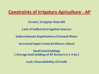 Constraints of Irrigatory Agriculture - AP
Erratic/ Irregular Rain fall
Lack of Sufficient Irrigation Sources
Indiscriminate Exploitation of Ground Water
Increased Input Costs( fertilizers, labor)
Small land holdings
( Average land holding of AP farmers is 1.4 ha )
Lack /Unavailability of Credit
 