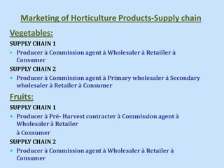 Marketing of Horticulture Products-Supply chain
Vegetables:
SUPPLY CHAIN 1
 Producer à Commission agent à Wholesaler à Retailler à
Consumer
SUPPLY CHAIN 2
 Producer à Commission agent à Primary wholesaler à Secondary
wholesaler à Retailer à Consumer
Fruits:
SUPPLY CHAIN 1
 Producer à Pré- Harvest contracter à Commission agent à
Wholesaler à Retailer
à Consumer
SUPPLY CHAIN 2
 Producer à Commission agent à Wholesaler à Retailer à
Consumer
 