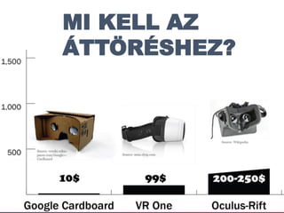 MI KELL AZ
ÁTTÖRÉSHEZ?
 
