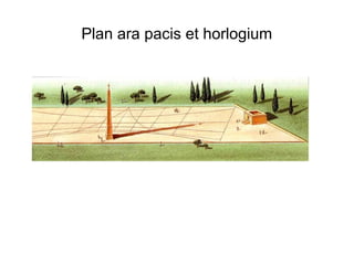 Plan ara pacis et horlogium
 