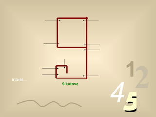 013456… 1 2 4 5 9  kutova 