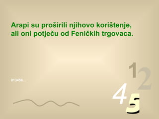 013456… 1 2 4 5 Arapi su proširili njihovo korištenje, ali oni potječu od Feničkih trgovaca.   