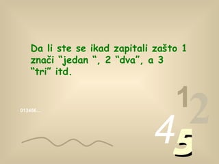 013456… 1 2 4 5 Da li ste se ikad zapitali zašto 1 znači “jedan “, 2 “dva”, a 3 “tri” itd. 