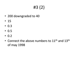 #3 (2)200 downgraded to 40150.30.50.2Connect the above numbers to 11th and 13th of may 1998
