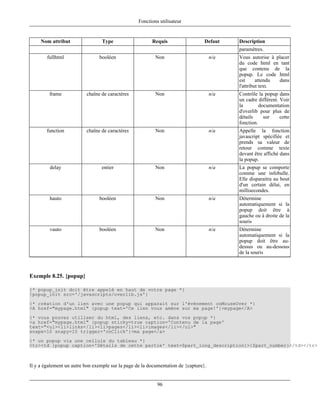 Fonctions utilisateur


     Nom attribut                 Type                   Requis                   Defaut    Description
                                                                                            paramètres.
        fullhtml                booléen                    Non                        n/a   Vous autorise à placer
                                                                                            du code html en tant
                                                                                            que contenu de la
                                                                                            popup. Le code html
                                                                                            est      attendu dans
                                                                                            l'attribut text.
         frame            chaîne de caractères             Non                        n/a   Contrôle la popup dans
                                                                                            un cadre différent. Voir
                                                                                            la        documentation
                                                                                            d'overlib pour plus de
                                                                                            détails     sur     cette
                                                                                            fonction.
        function          chaîne de caractères             Non                        n/a   Appelle la fonction
                                                                                            javascript spécifiée et
                                                                                            prends sa valeur de
                                                                                            retour comme texte
                                                                                            devant être affiché dans
                                                                                            la popup.
         delay                   entier                    Non                        n/a   La popup se comporte
                                                                                            comme une infobulle.
                                                                                            Elle disparaitra au bout
                                                                                            d'un certain délai, en
                                                                                            millisecondes.
         hauto                  booléen                    Non                        n/a   Détermine
                                                                                            automatiquement si la
                                                                                            popup doit être à
                                                                                            gauche ou à droite de la
                                                                                            souris
         vauto                  booléen                    Non                        n/a   Détermine
                                                                                            automatiquement si la
                                                                                            popup doit être au-
                                                                                            dessus ou au-dessous
                                                                                            de la souris



Exemple 8.25. {popup}

{* popup_init doit être appelé en haut de votre page *}
{popup_init src='/javascripts/overlib.js'}
{* création d'un lien avec une popup qui apparait sur l'évènement onMouseOver *}
<A href="mypage.html" {popup text='Ce lien vous amène sur ma page!'}>mypage</A>
{* vous pouvez utiliser du html, des liens, etc. dans vos popup *}
<a href="mypage.html" {popup sticky=true caption='Contenu de la page'
text="<ul><li>links</li><li>pages</li><li>images</li></ul>"
snapx=10 snapy=10 trigger='onClick'}>ma page</a>
{* un popup via une cellule du tableau *}
<tr><td {popup caption='Détails de cette partie' text=$part_long_description}>{$part_number}</td></tr>



Il y a également un autre bon exemple sur la page de la documentation de {capture}.


                                                            96
 