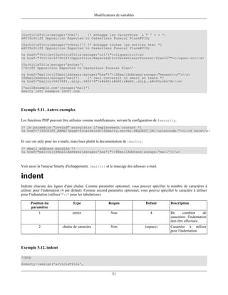 Modificateurs de variables




{$articleTitle|escape:'html'}    {* échappe les caractères & " ' < > *}
'Stiff Opposition Expected to Casketless Funeral Plan'
{$articleTitle|escape:'htmlall'} {* échappe toutes les entités html *}
'Stiff Opposition Expected to Casketless Funeral Plan'
<a href="?title={$articleTitle|escape:'url'}">cliquez-ici</a>
<a href="?title=%27Stiff+Opposition+Expected+to+Casketless+Funeral+Plan%27">cliquez-ici</a>
{$articleTitle|escape:'quotes'}
'Stiff Opposition Expected to Casketless Funeral Plan'
<a href="mailto:{$EmailAddress|escape:"hex"}">{$EmailAddress|escape:"hexentity"}</a>
{$EmailAddress|escape:'mail'}    {* ceci convertit un email en texte *}
<a href="mailto:%62%6f%..snip..%65%74">bob..snip..et</a>
{'mail@example.com'|escape:'mail'}
smarty [AT] example [DOT] com




Exemple 5.11. Autres exemples

Les fonctions PHP peuvent être utilisées comme modificateurs, suivant la configuration de $security.
{* le paramètre "rewind" enregistre l'emplacement courant *}
<a href="{$SCRIPT_NAME}?page=foo&rewind={$smarty.server.REQUEST_URI|urlencode}">click here</a>


Et ceci est utile pour les e-mails, mais lisez plutôt la documentation de {mailto}
{* email address mangled *}
<a href="mailto:{$EmailAddress|escape:'hex'}">{$EmailAddress|escape:'mail'}</a>



Voir aussi la l'anayse Smarty d'échappement, {mailto} et le mascage des adresses e-mail.

indent
Indente chacune des lignes d'une chaîne. Comme paramètre optionnel, vous pouvez spécifier le nombre de caractères à
utiliser pour l'indentation (4 par défaut). Comme second paramètre optionnel, vous pouvez spécifier le caractère à utiliser
pour l'indentation (utilisez "t" pour les tabulations).

      Position du                 Type                    Requis                     Defaut       Description
      paramètre
           1                      entier                    Non                         4         De       combien      de
                                                                                                  caractères l'indentation
                                                                                                  doit être effectuée.
           2               chaîne de caractère              Non                      (espace)     Caractère à utiliser
                                                                                                  pour l'indentation.



Exemple 5.12. indent

<?php
$smarty->assign('articleTitle',


                                                             31
 