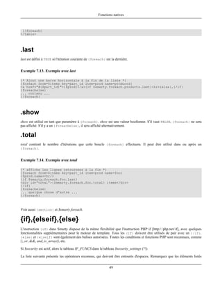 Fonctions natives



 {/foreach}
</table>




.last
last est défini à TRUE si l'itération courante de {foreach} est la dernière.


Exemple 7.13. Exemple avec last

{* Ajout une barre horizontale à la fin de la liste *}
{foreach from=$items key=part_id item=prod name=products}
<a href="#{$part_id}">{$prod}</a>{if $smarty.foreach.products.last}<hr>{else},{/if}
{foreachelse}
... contenu ...
{/foreach}




.show
show est utilisé en tant que paramètre à {foreach}. show est une valeur booléenne. S'il vaut FALSE, {foreach} ne sera
pas affiché. S'il y a un {foreachelse}, il sera affiché alternativement.

.total
total contient le nombre d'itérations que cette boucle {foreach} effectuera. Il peut être utilisé dans ou après un
{foreach}.


Exemple 7.14. Exemple avec total

{* affiche les lignes retournées à la fin *}
{foreach from=$items key=part_id item=prod name=foo}
{$prod.name><hr/>
{if $smarty.foreach.foo.last}
<div id="total">{$smarty.foreach.foo.total} items</div>
{/if}
{foreachelse}
... quelque chose d'autre ...
{/foreach}



Voir aussi {section} et $smarty.foreach.

{if},{elseif},{else}
L'instruction {if} dans Smarty dispose de la même flexibilité que l'instruction PHP if [http:/ / php.net/ if], avec quelques
fonctionnalités supplémentaires pour le moteur de template. Tous les {if} doivent être utilisés de pair avec un {/if}.
{else} et {elseif} sont également des balises autorisées. Toutes les conditions et fonctions PHP sont reconnues, comme
||, or, &&, and, is_array(), etc.

Si $security est actif, alors le tableau IF_FUNCS dans le tableau $security_settings (?!).

La liste suivante présente les opérateurs reconnus, qui doivent être entourés d'espaces. Remarquez que les éléments listés


                                                              49
 