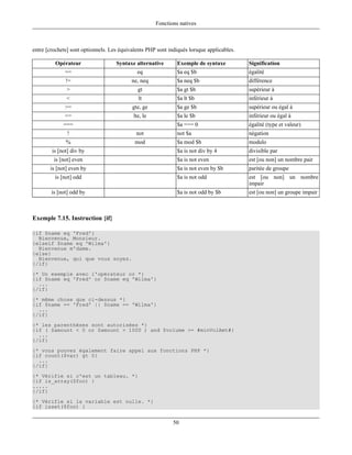 Fonctions natives



entre [crochets] sont optionnels. Les équivalents PHP sont indiqués lorsque applicables.

         Opérateur                  Syntaxe alternative       Exemple de syntaxe           Signification
              ==                              eq              $a eq $b                     égalité
              !=                           ne, neq            $a neq $b                    différence
              >                               gt              $a gt $b                     supérieur à
              <                               lt              $a lt $b                     inférieur à
              >=                           gte, ge            $a ge $b                     supérieur ou égal à
              <=                            lte, le           $a le $b                     inférieur ou égal à
             ===                                              $a === 0                     égalité (type et valeur)
               !                             not              not $a                       négation
              %                             mod               $a mod $b                    modulo
        is [not] div by                                       $a is not div by 4           divisible par
         is [not] even                                        $a is not even               est [ou non] un nombre pair
       is [not] even by                                       $a is not even by $b         paritée de groupe
         is [not] odd                                         $a is not odd                est [ou non] un nombre
                                                                                           impair
        is [not] odd by                                       $a is not odd by $b          est [ou non] un groupe impair



Exemple 7.15. Instruction {if}

{if $name eq 'Fred'}
  Bienvenue, Monsieur.
{elseif $name eq 'Wilma'}
  Bienvenue m'dame.
{else}
  Bienvenue, qui que vous soyez.
{/if}
{* Un exemple avec l'opérateur or *}
{if $name eq 'Fred' or $name eq 'Wilma'}
  ...
{/if}
{* même chose que ci-dessus *}
{if $name == 'Fred' || $name == 'Wilma'}
  ...
{/if}
{* les parenthèses sont autorisées *}
{if ( $amount < 0 or $amount > 1000 ) and $volume >= #minVolAmt#}
  ...
{/if}
{* vous pouvez également faire appel aux fonctions PHP *}
{if count($var) gt 0}
  ...
{/if}
{* Vérifie si c'est un tableau. *}
{if is_array($foo) }
.....
{/if}
{* Vérifie si la variable est nulle. *}
{if isset($foo) }


                                                             50
 