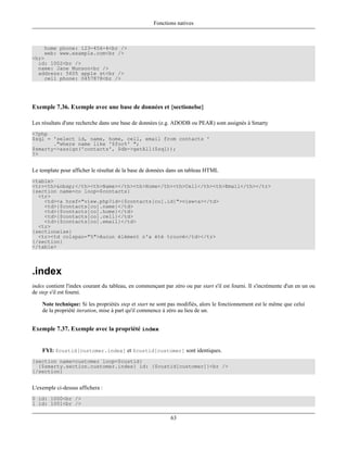 Fonctions natives



    home phone: 123-456-4<br />
    web: www.example.com<br />
<hr>
  id: 1002<br />
  name: Jane Munson<br />
  address: 5605 apple st<br />
    cell phone: 0457878<br />




Exemple 7.36. Exemple avec une base de données et {sectionelse}

Les résultats d'une recherche dans une base de données (e.g. ADODB ou PEAR) sont assignés à Smarty
<?php
$sql = 'select id, name, home, cell, email from contacts '
       ."where name like '$foo%' ";
$smarty->assign('contacts', $db->getAll($sql));
?>


Le template pour afficher le résultat de la base de données dans un tableau HTML
<table>
<tr><th>&nbsp;</th><th>Name></th><th>Home</th><th>Cell</th><th>Email</th></tr>
{section name=co loop=$contacts}
  <tr>
    <td><a href="view.php?id={$contacts[co].id}">view<a></td>
    <td>{$contacts[co].name}</td>
    <td>{$contacts[co].home}</td>
    <td>{$contacts[co].cell}</td>
    <td>{$contacts[co].email}</td>
  <tr>
{sectionelse}
  <tr><td colspan="5">Aucun élément n'a été trouvé</td></tr>
{/section}
</table>




.index
index contient l'index courant du tableau, en commençant par zéro ou par start s'il est fourni. Il s'incrémente d'un en un ou
de step s'il est fourni.

    Note technique: Si les propriétés step et start ne sont pas modifiés, alors le fonctionnement est le même que celui
    de la propriété iteration, mise à part qu'il commence à zéro au lieu de un.


Exemple 7.37. Exemple avec la propriété index


    FYI: $custid[customer.index] et $custid[customer] sont identiques.
{section name=customer loop=$custid}
  {$smarty.section.customer.index} id: {$custid[customer]}<br />
{/section}


L'exemple ci-dessus affichera :
0 id: 1000<br />
1 id: 1001<br />

                                                             63
 