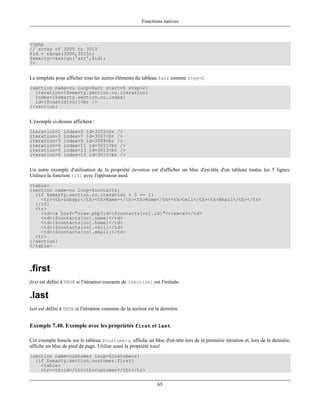 Fonctions natives



<?php
// array of 3000 to 3015
$id = range(3000,3015);
$smarty->assign('arr',$id);
?>


Le template pour afficher tous les autres éléments du tableau $arr comme step=2
{section name=cu loop=$arr start=5 step=2}
  iteration={$smarty.section.cu.iteration}
  index={$smarty.section.cu.index}
  id={$custid[cu]}<br />
{/section}


L'exemple ci-dessus affichera :
iteration=1      index=5 id=3005<br />
iteration=2      index=7 id=3007<br />
iteration=3      index=9 id=3009<br />
iteration=4      index=11 id=3011<br />
iteration=5      index=13 id=3013<br />
iteration=6      index=15 id=3015<br />


Un autre exemple d'utilisation de la propriété iteration est d'afficher un bloc d'en-tête d'un tableau toutes les 5 lignes.
Utilisez la fonction {if} avec l'opérateur mod.
<table>
{section name=co loop=$contacts}
  {if $smarty.section.co.iteration % 5 == 1}
    <tr><th>&nbsp;</th><th>Name></th><th>Home</th><th>Cell</th><th>Email</th></tr>
  {/if}
  <tr>
    <td><a href="view.php?id={$contacts[co].id}">view<a></td>
    <td>{$contacts[co].name}</td>
    <td>{$contacts[co].home}</td>
    <td>{$contacts[co].cell}</td>
    <td>{$contacts[co].email}</td>
  <tr>
{/section}
</table>




.first
first est défini à TRUE si l'itération courante de {section} est l'initiale.

.last
last est défini à TRUE si l'itération courante de la section est la dernière.


Exemple 7.40. Exemple avec les propriétés first et last

Cet exemple boucle sur le tableau $customers, affiche un bloc d'en-tête lors de la première itération et, lors de la dernière,
affiche un bloc de pied de page. Utilise aussi la propriété total.
{section name=customer loop=$customers}
  {if $smarty.section.customer.first}
    <table>
    <tr><th>id</th><th>customer</th></tr>


                                                                  65
 