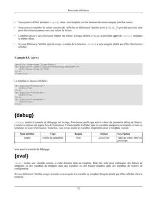 Fonctions utilisateur



•   Vous pouvez définir plusieurs {cycle} dans votre template, en leur donnant des noms uniques (attribut name).

•   Vous pouvez empêcher la valeur courante de s'afficher en définissant l'attribut print à FALSE. Ce procédé peut être utile
    pour discrètement passer outre une valeur de la liste.

•   L'attribut advance est utilisé pour répéter une valeur. Lorsque définit à FALSE, le prochain appel de {cycle} ramènera
    la même valeur.

•   Si vous définissez l'attribut spécial assign, la sortie de la fonction {cycle} y sera assignée plutôt que d'être directement
    affichée.



Exemple 8.5. {cycle}

{section name=rows loop=$data}
<tr bgcolor="{cycle values="#eeeeee,#d0d0d0"}">
   <td>{$data[rows]}</td>
</tr>
{/section}


Le template ci-dessus affichera :
<tr bgcolor="#eeeeee">
   <td>1</td>
</tr>
<tr bgcolor="#d0d0d0">
   <td>2</td>
</tr>
<tr bgcolor="#eeeeee">
   <td>3</td>
</tr>




{debug}
{debug} amène la console de débogage sur la page. Fonctionne quelle que soit la valeur du paramètre debug de Smarty.
Comme ce dernier est appelé lors de l'exécution, il n'est capable d'afficher que les variables assignées au template, et non les
templates en cours d'utilisation. Toutefois, vous voyez toutes les variables disponibles pour le template courant.

     Nom attribut                   Type                     Requis                    Defaut            Description
         output             chaîne de caractères               Non                    javascript         Type de sortie, html ou
                                                                                                         javascript


Voir aussi la console de débogage.

{eval}
{eval} évalue une variable comme si cette dernière était un template. Peut être utile pour embarquer des balises de
templates ou des variables de template dans des variables ou des balises/variables dans des variables de fichiers de
configuration.

Si vous définissez l'attribut assign, la sortie sera assignée à la variable de template désignée plutôt que d'être affichée dans le
template.



                                                                72
 