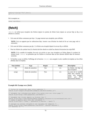 Fonctions utilisateur



$smarty->assign('foo',$str);
?>


Où le template est :
{eval var=$foo}




{fetch}
{fetch} est utilisé pour récupérer des fichiers depuis le système de fichier local, depuis un serveur http ou ftp, et en
afficher le contenu.


•   Si le nom du fichier commence par http://, la page internet sera récupérée, puis affichée.

    NOTE: Ceci ne supporte pas les redirections http. Assurez vous d'inclure les slash de fin sur votre page web si
    nécessaire.

•   Si le nom du fichier commence par ftp://, le fichier sera récupéré depuis le serveur ftp, et affiché.

•   Pour les fichiers du système local, le chemin doit être absolu ou relatif au chemin d'exécution du script PHP.

    NOTE: Si la variable de template $security est activée et que vous récupérez un fichier depuis le système de
    fichiers local, {fetch} ne permettra que les fichiers se trouvant dans un des dossiers définis dans les dossiers
    sécurisés.

•   Si l'attribut assign est défini, l'affichage de la fonction {fetch} sera assignée à cette variable de template au lieu d'être
    affichée dans le template.


     Nom attribut                   Type                     Requis                    Defaut           Description
           file             chaîne de caractères               Oui                       n/a            Le fichier, site http ou
                                                                                                        ftp à récupérer
         assign             chaîne de caractères              Non                        n/a            Le nom de la variable
                                                                                                        PHP dans laquelle la
                                                                                                        sortie sera assignée
                                                                                                        plutôt   que      d'être
                                                                                                        directement affichée.



Exemple 8.8. Exempe avec {fetch}

{* Inclus du javascript dans votre template *}
{fetch file='/export/httpd/www.example.com/docs/navbar.js'}
{* récupère les informations météo d'un autre site sur votre page *}
{fetch file='http://www.myweather.com/68502/'}
{* récupère les titres depuis un fichier ftp *}
{fetch file='ftp://user:password@ftp.example.com/path/to/currentheadlines.txt'}
{* comme ci-dessus mais avec des variables *}
{fetch file="ftp://`$user`:`$password`@`$server`/`$path`"}
{* assigne le contenu récupéré à une variable de template *}
{fetch file='http://www.myweather.com/68502/' assign='weather'}
{if $weather ne ''}

                                                               74
 