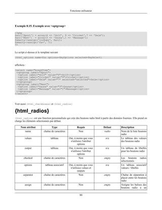 Fonctions utilisateur




Exemple 8.15. Exemple avec <optgroup>

<?php
$arr['Sport'] = array(6 => 'Golf', 9 => 'Cricket',7 => 'Swim');
$arr['Rest'] = array(3 => 'Sauna',1 => 'Massage');
$smarty->assign('lookups', $arr);
$smarty->assign('fav', 7);
?>


Le script ci-dessus et le template suivant
{html_options name=foo options=$myOptions selected=$mySelect}


affichera :
<select name="breakTime">
 <optgroup label="Sport">
  <option label="Golf" value="6">Golf</option>
  <option label="Cricket" value="9">Cricket</option>
  <option label="Swim" value="7" selected="selected">Swim</option>
 </optgroup>
 <optgroup label="Rest">
  <option label="Sauna" value="3">Sauna</option>
  <option label="Massage" value="1">Massage</option>
 </optgroup>
</select>



Voir aussi {html_checkboxes} et {html_radios}

{html_radios}
{html_radios} est une fonction personnalisée qui crée des boutons radio html à partir des données fournies. Elle prend en
charge les éléments sélectionnés par défaut.

     Nom attribut                  Type                   Requis                 Defaut          Description
          name              chaîne de caractères            Non                   radio          Nom de la liste boutons
                                                                                                 radio
         values                   tableau          Oui, à moins que vous           n/a           Le tableau des valeurs
                                                    n'utilisiez l'attribut                       des boutons radio
                                                           options
         output                   tableau          Oui, à moins que vous           n/a           Un tableau de libellés
                                                    n'utilisiez l'attribut                       pour les boutons radio
                                                           options
        checked             chaîne de caractères            Non                  empty           Les boutons      radios
                                                                                                 sélectionnés
         options             tableau associatif    Oui, à moins que vous           n/a           Un tableau associatif
                                                    n'utilisiez values et                        valeurs / libellés
                                                           outputs
        separator           chaîne de caractères            Non                  empty           Chaîne de séparation à
                                                                                                 placer entre les boutons
                                                                                                 radio
          assign            chaîne de caractères            Non                  empty           Assigne les balises des
                                                                                                 boutons radio à un

                                                             80
 