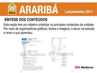SÍNTESE DOS CONTEÚDOS
Esta seção tem por objetivo sintetizar os principais conteúdos da unidade.
Por meio de organizadores gráficos, textos e imagens, o aluno vai estudar
e rever o que aprendeu.
 