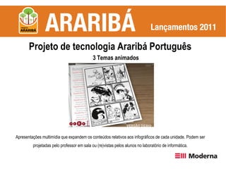 Projeto de tecnologia Araribá Português
                                            3 Temas animados




Apresentações multimídia que expandem os conteúdos relativos aos infográficos de cada unidade. Podem ser
         projetadas pelo professor em sala ou (re)vistas pelos alunos no laboratório de informática.
 