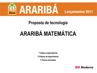 Proposta de tecnologia

ARARIBÁ MATEMÁTICA


        1 Vídeos exploratórios
       2 Vídeos de experimento
         3 Temas animados
 