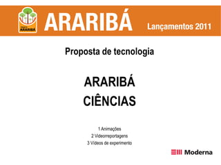 Proposta de tecnologia


    ARARIBÁ
    CIÊNCIAS
           1 Animações
       2 Videorreportagens
     3 Vídeos de experimento
 