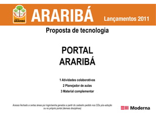 Proposta de tecnologia


                                              PORTAL
                                              ARARIBÁ
                                               1 Atividades colaborativas
                                                  2 Planejador de aulas
                                                3 Material complementar


Acesso fechado a certas áreas por login/senha gerados a partir do cadastro pedido nos CDs pós-adoção
                               ou no próprio portal (demais disciplinas)
 