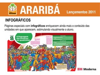 INFOGRÁFICOS
Páginas especiais com infográficos enriquecem ainda mais o conteúdo das
unidades em que aparecem, estimulando visualmente o aluno.
 