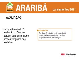 AVALIAÇÃO


Um quadro remete à
avaliação no Guia de
Estudo, para que o aluno
possa averiguar o que
assimilou.
 