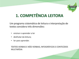 1. COMPETÊNCIA LEITORA 
Um programa sistemático de leitura e interpretação de 
textos considera três dimensões: 
• ensinar e aprender a ler 
• desfrutar da leitura; 
• ler para aprender. 
TEXTOS VERBAIS E NÃO VERBAIS, INFOGRÁFICOS E CONTEÚDOS 
MULTIMÍDIA 
 