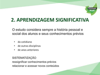 0 
2. APRENDIZAGEM SIGNIFICATIVA 
O estudo considera sempre a história pessoal e 
social dos alunos e seus conhecimentos prévios 
• do cotidiano 
• de outras disciplinas 
• de anos anteriores 
SISTEMATIZAÇÃO 
ressignificar conhecimentos prévios 
relacionar e acessar novos conteúdos 
 