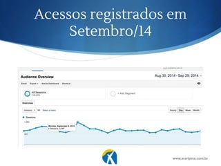 Acessos registrados em
Setembro/14
www.araripina.com.br
 