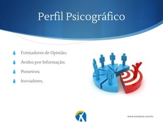 Perfil Psicográfico
💧 Formadores de Opinião;
💧 Ávidos por Informação;
💧 Pioneiros;
💧 Inovadores.
www.araripina.com.br
 
