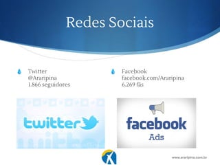 Redes Sociais
💧 Twitter
@Araripina
1.866 seguidores
💧 Facebook
facebook.com/Araripina
6.269 fãs
www.araripina.com.br
 