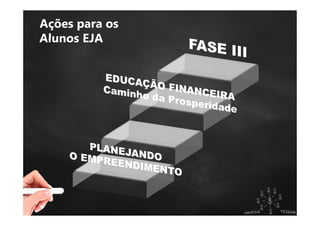 Ações para os
Alunos EJA
 