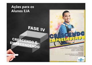Ações para os
Alunos EJA
 