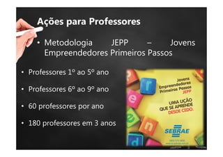 Ações para Professores
• Metodologia JEPP – Jovens
Empreendedores Primeiros Passos
• Professores 1º ao 5º ano
• Professores 6º ao 9º ano
• 60 professores por ano
• 180 professores em 3 anos
 