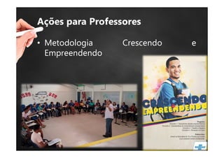 Ações para Professores
• Metodologia Crescendo e
Empreendendo
 