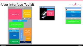 User Interface Toolkit
© 2016 Aras aras.com
BrowserControl Library
Ribbon
Form
Tab Bar
Relationships Grid
CAD Tool
Search
Grid
Toolbar
T
O
C
Search Grid
Form
Tab Bar
Relationships Grid
Dashboard Menu
Status Bar
Dialog
Structure
Browser
2D /3D
Viewer
Ribbon
Toolbar
 